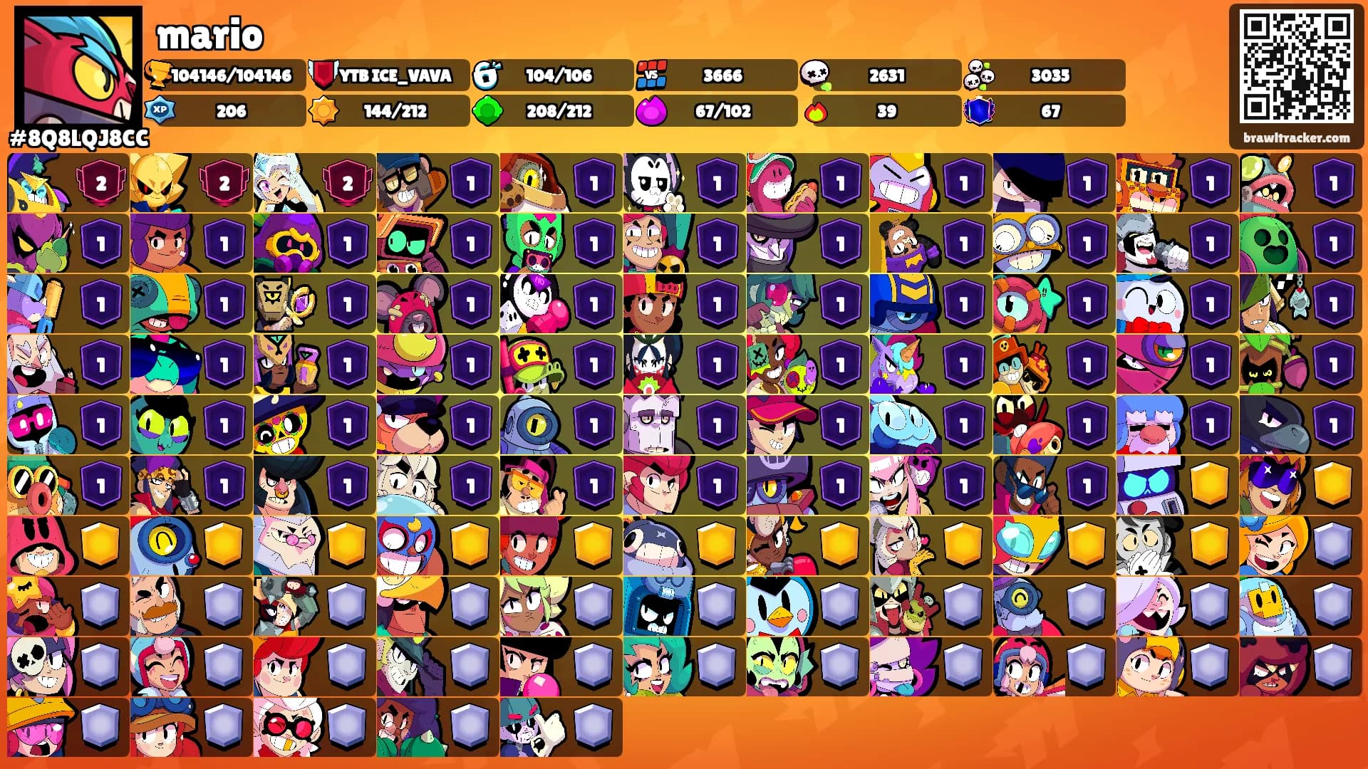 mario's Ranks