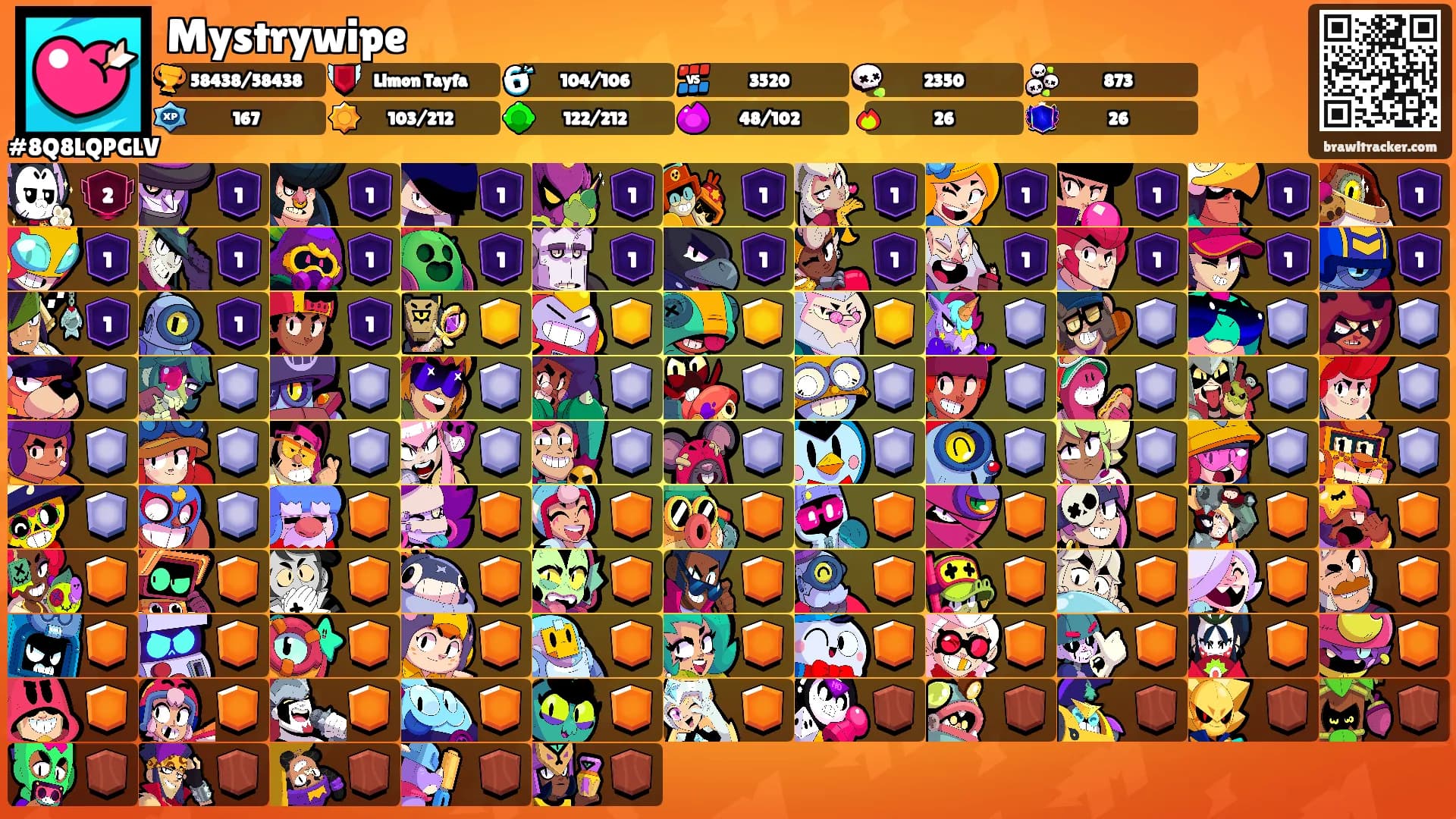 Mystrywipe's Ranks