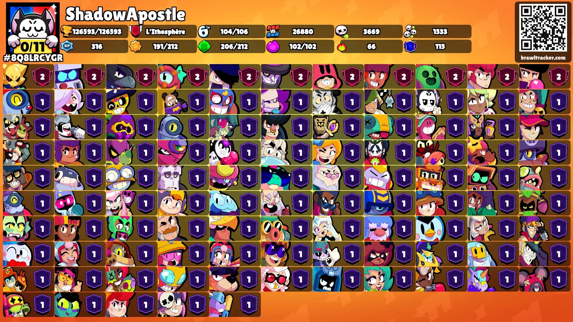 ShadowApostle's Ranks