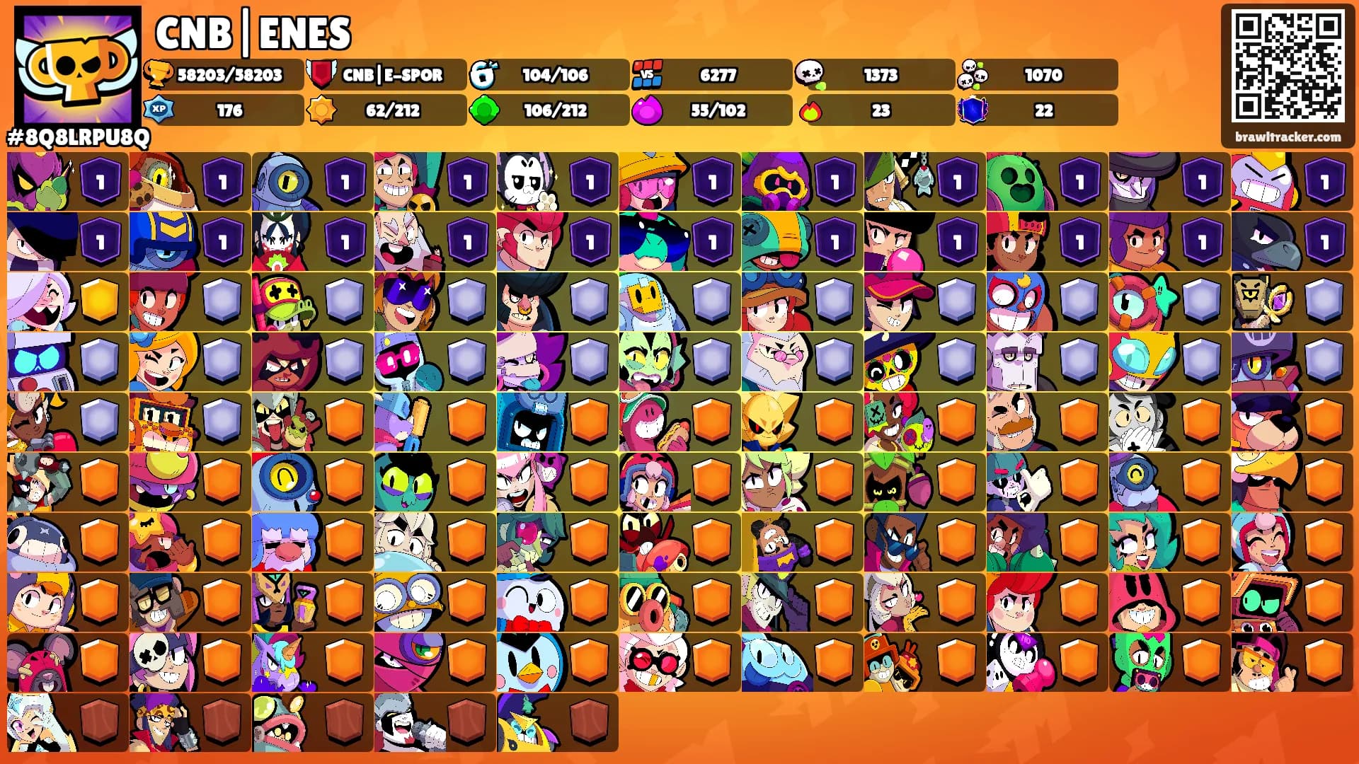 CNB|ENES's Ranks