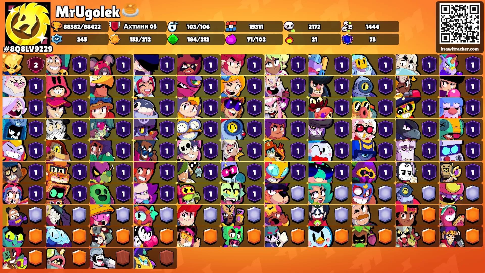 MrUgolek 🥞's Ranks