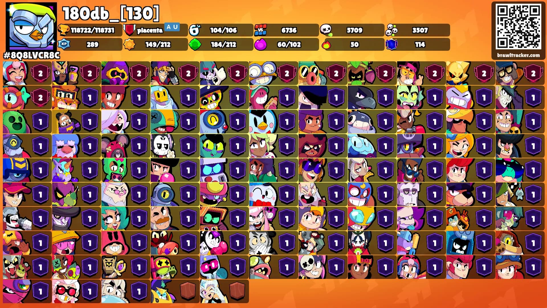 180db_[130]'s Ranks