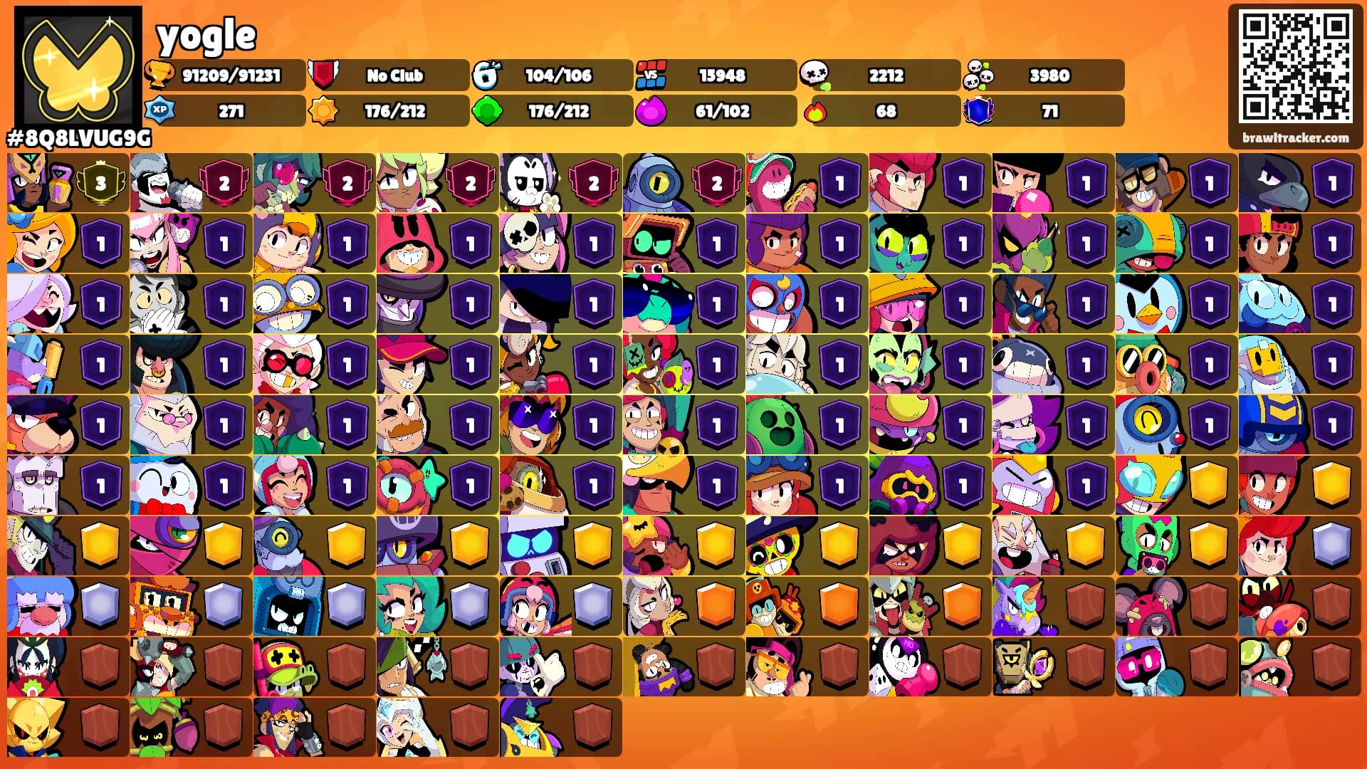 yogle's Ranks