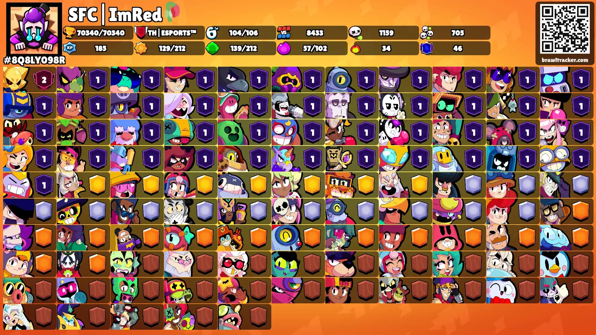 SFC|ImRed🥀's Ranks