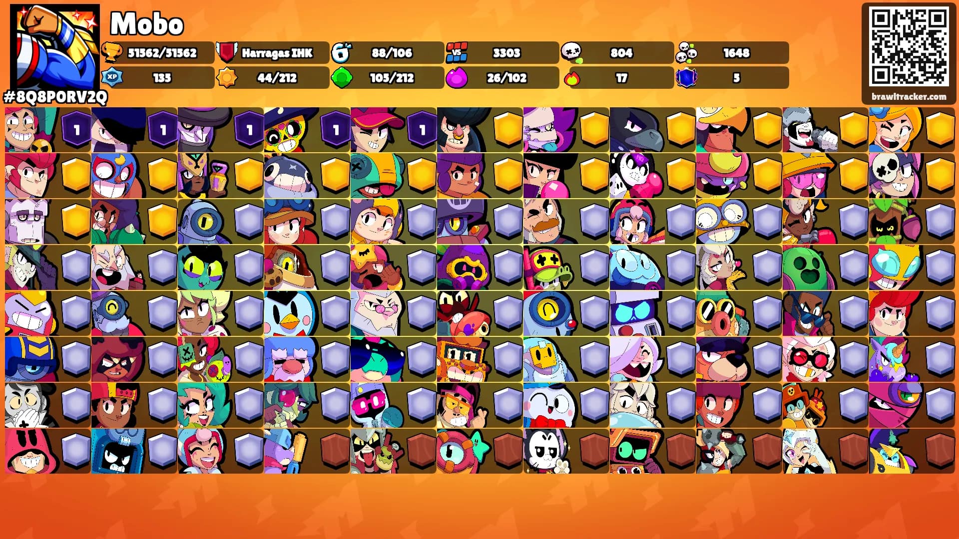 Mobo's Ranks