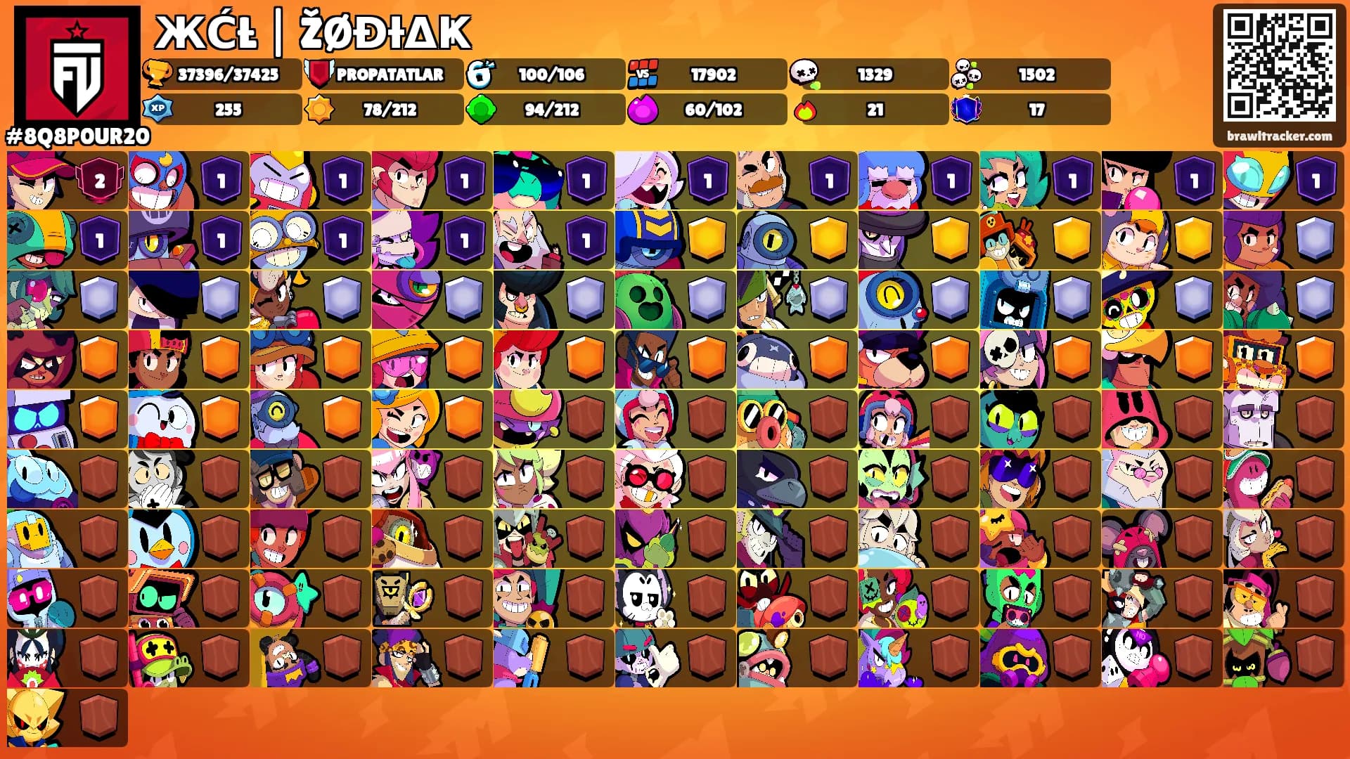 ЖĆŁ | ŽØĐƗΔҜ's Ranks