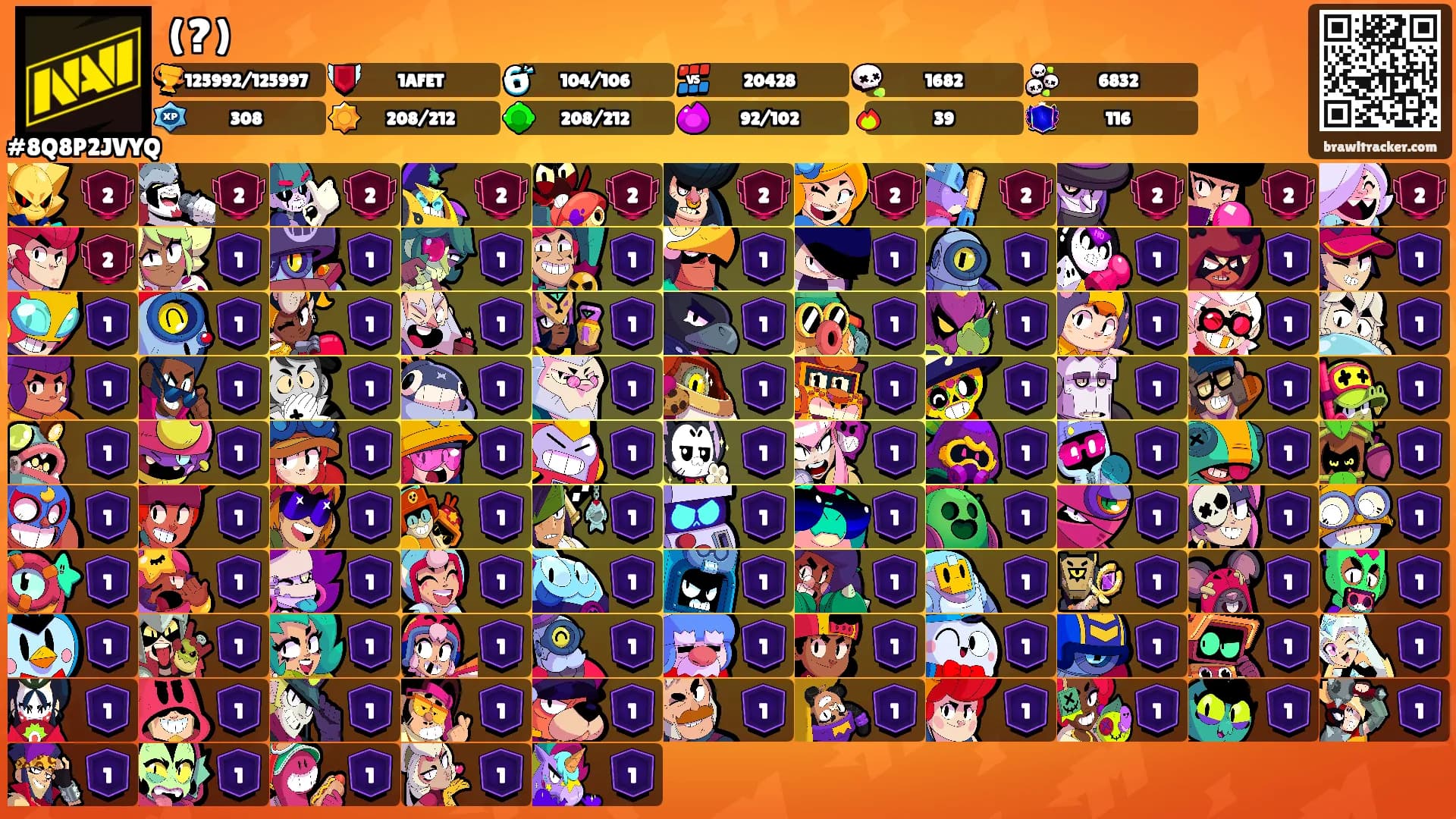(?)'s Ranks