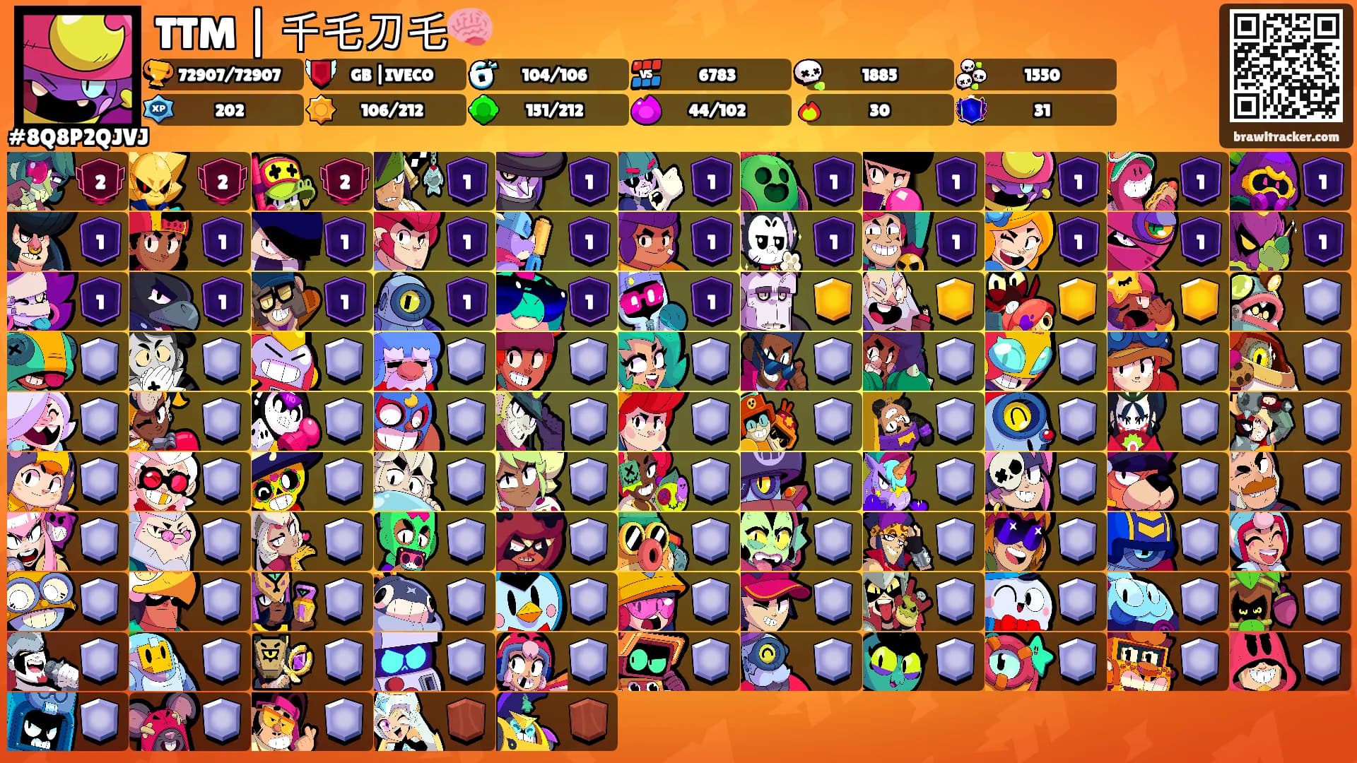 TTM | 千乇刀乇🧠's Ranks