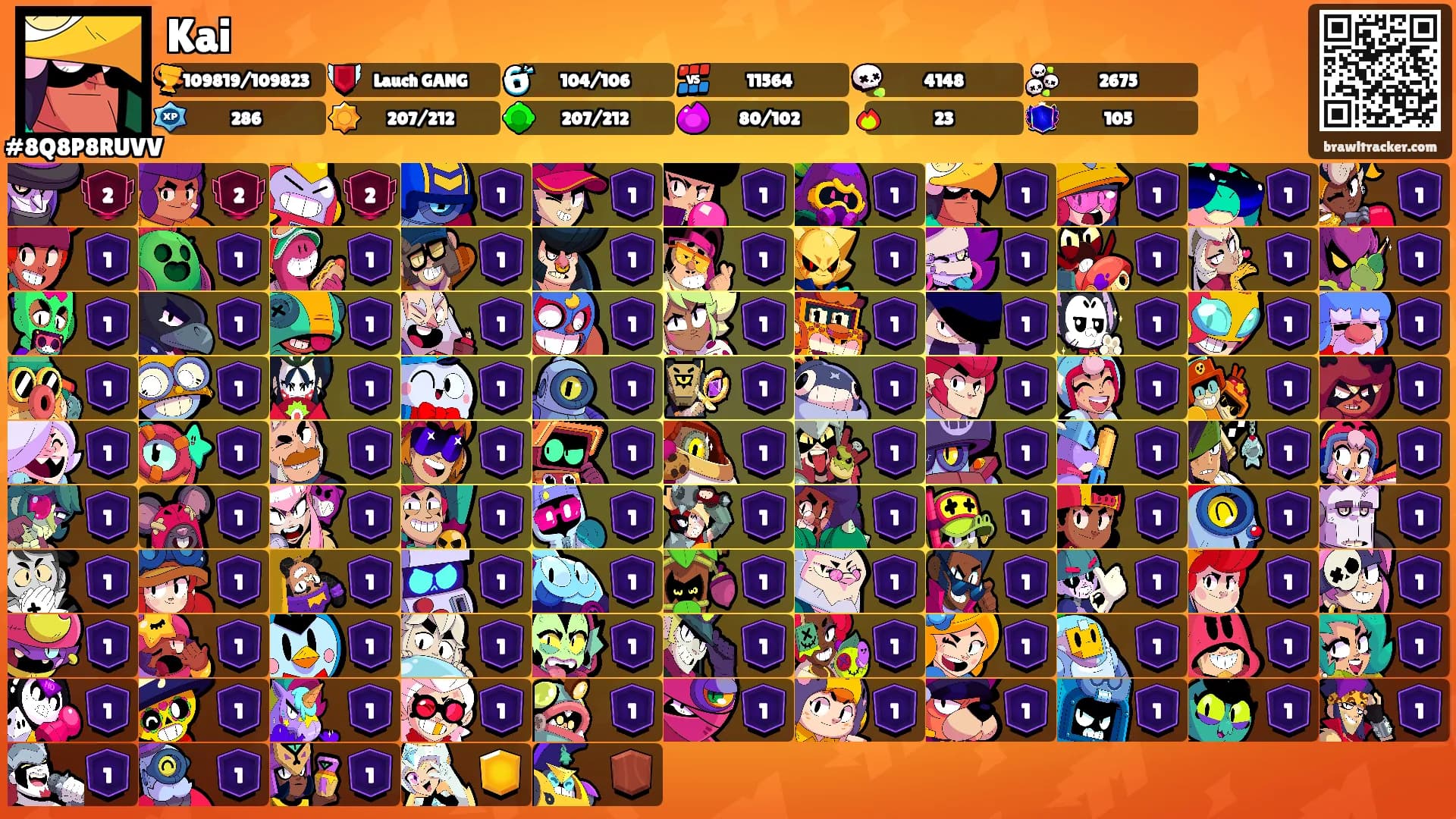 Kai's Ranks
