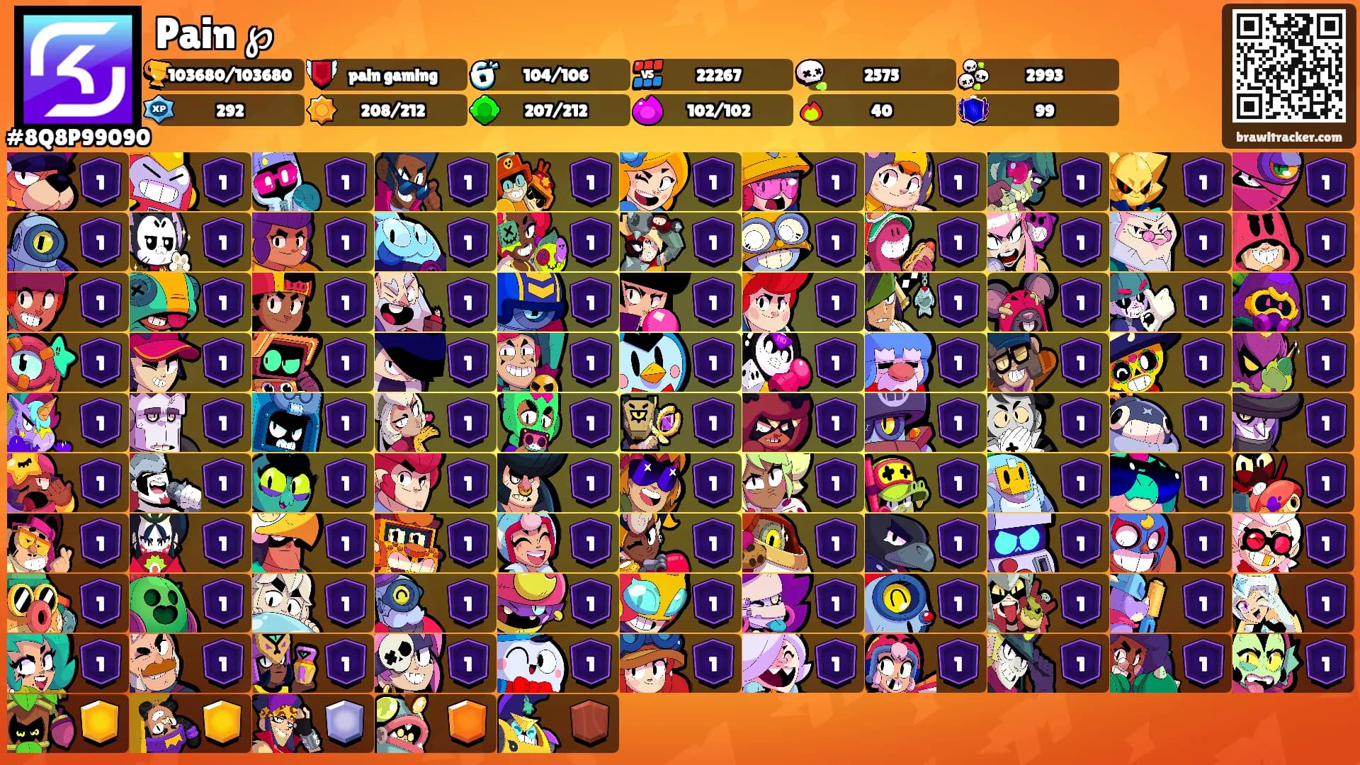 Pain ℘'s Ranks