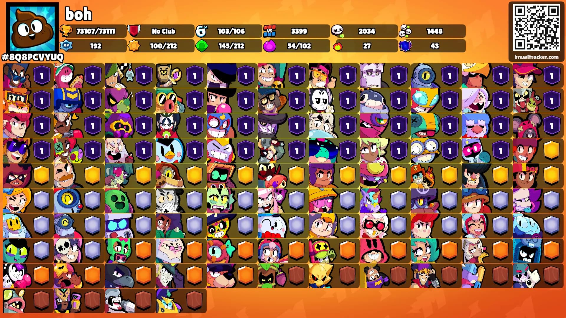 boh's Ranks