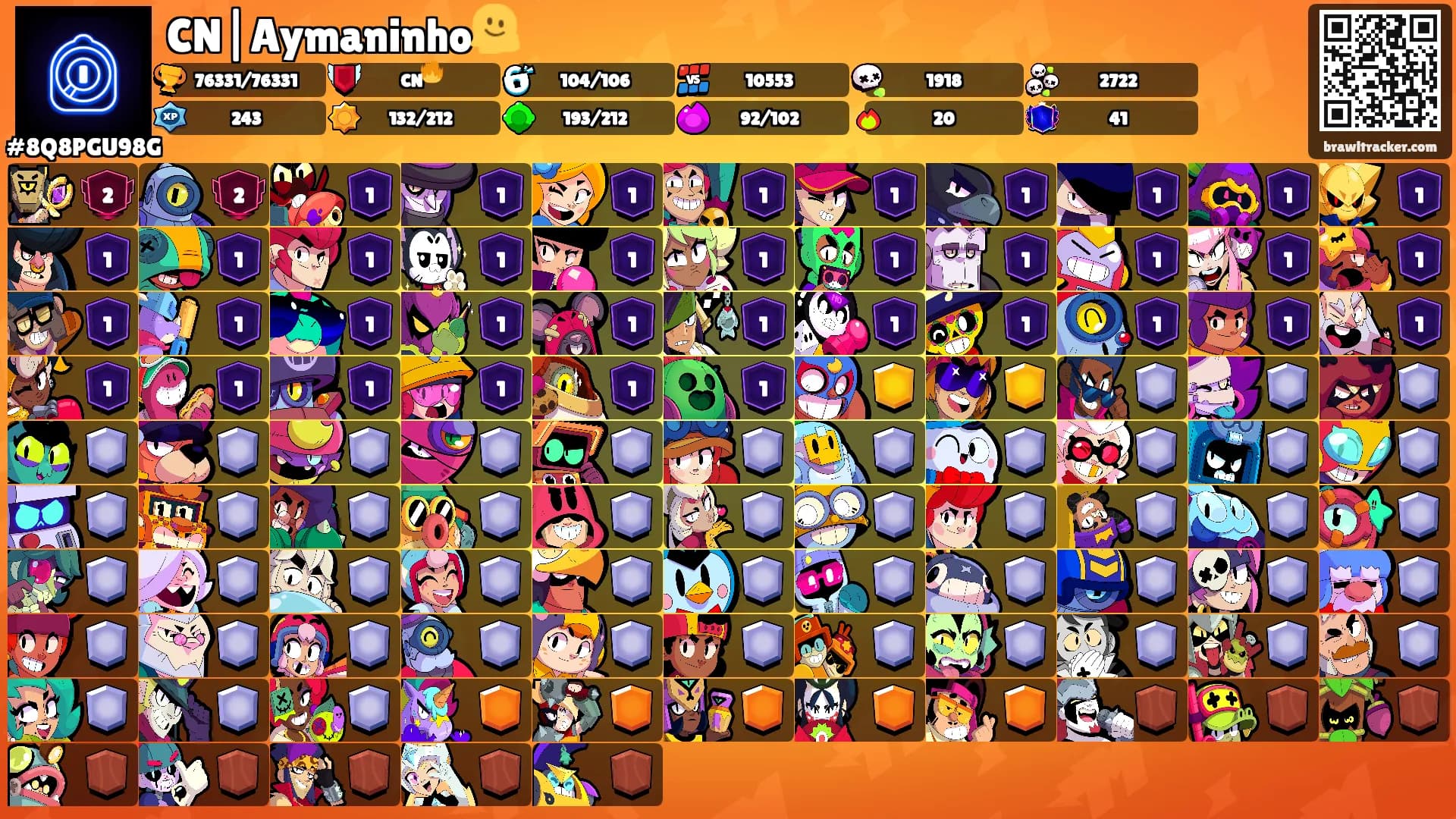 CN|Aymaninho🫠's Ranks