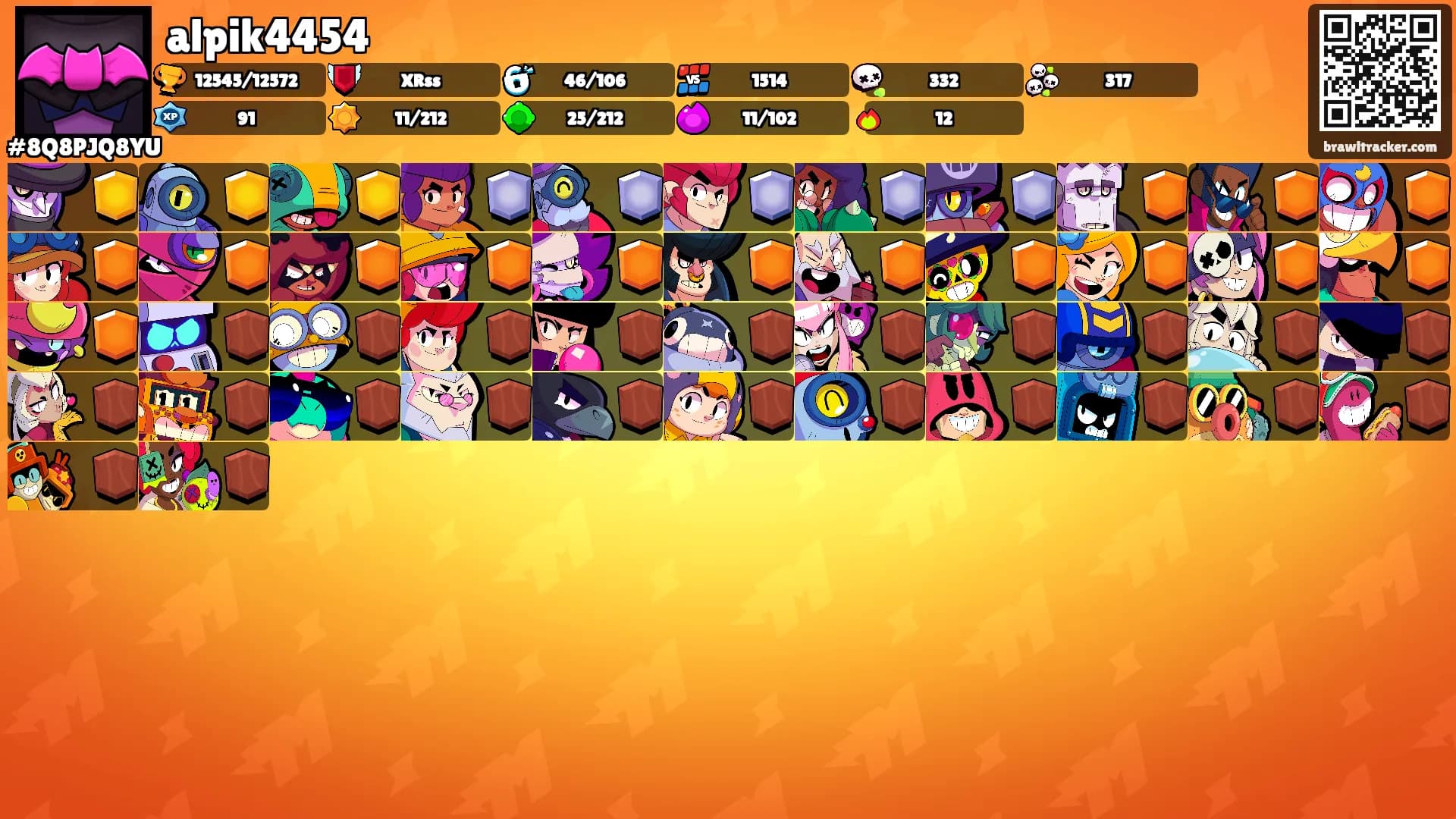 alpik4454's Ranks