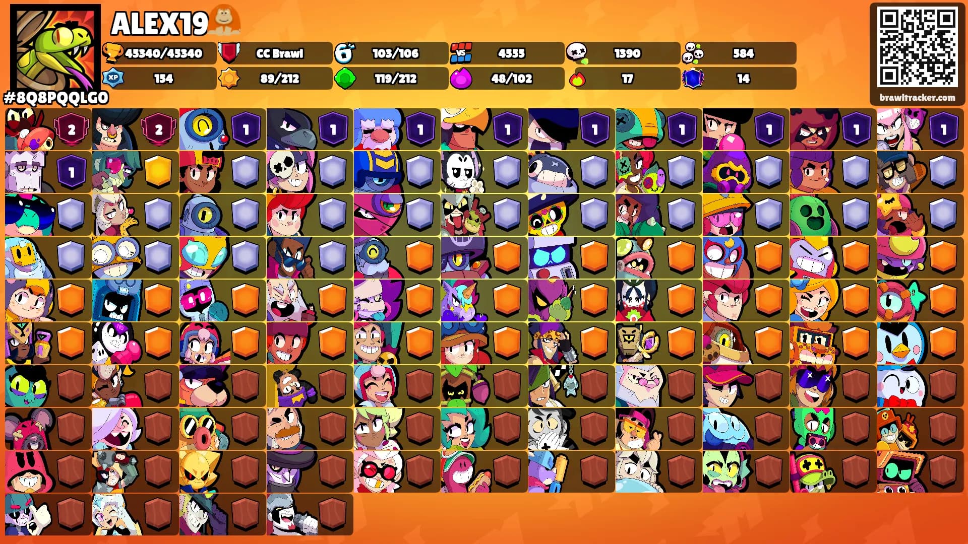 ALEX19🦧's Ranks