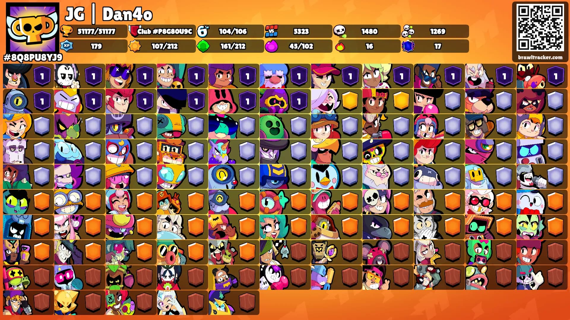 JG | Dan4o's Ranks