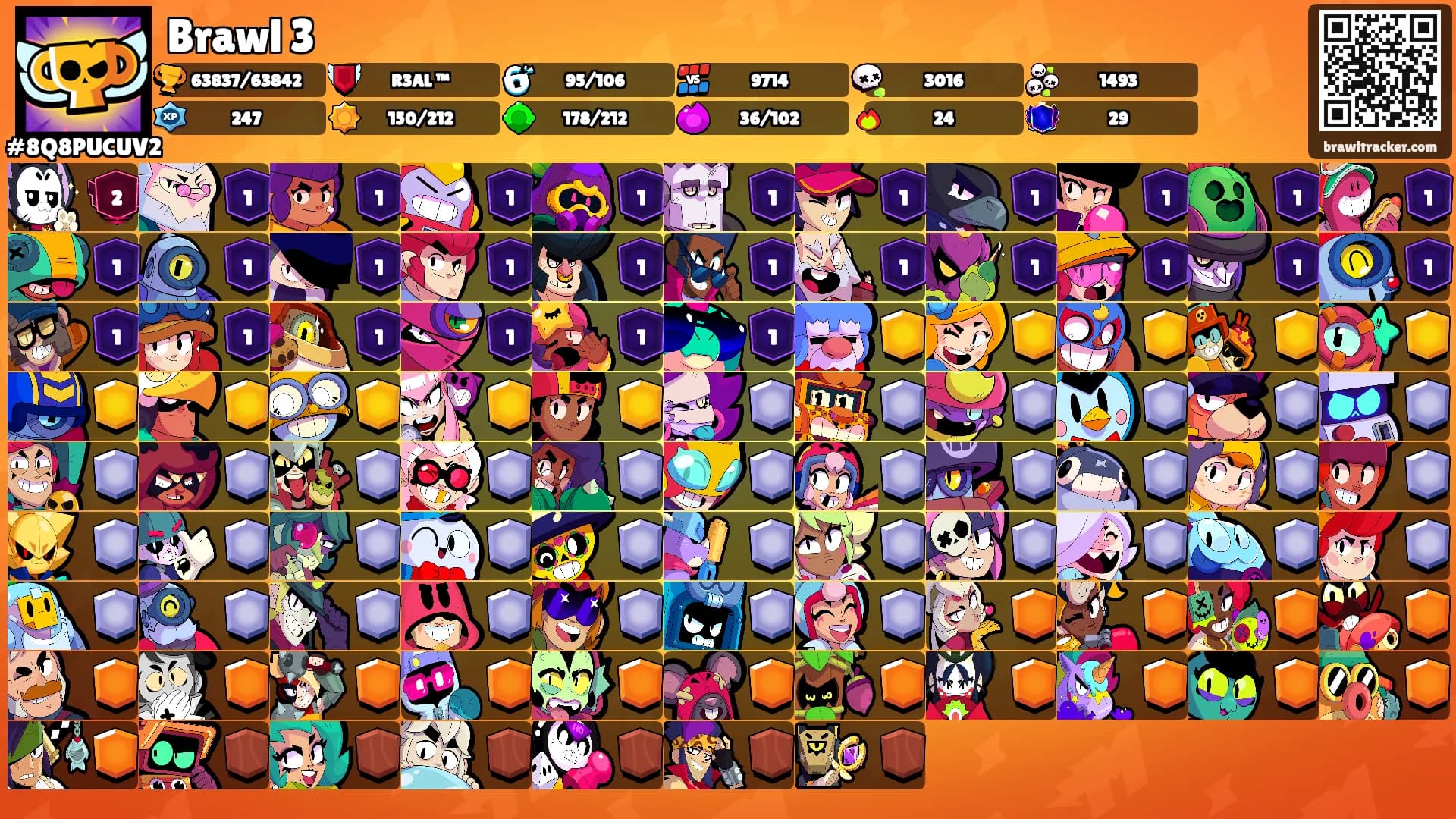 Brawl 3's Ranks