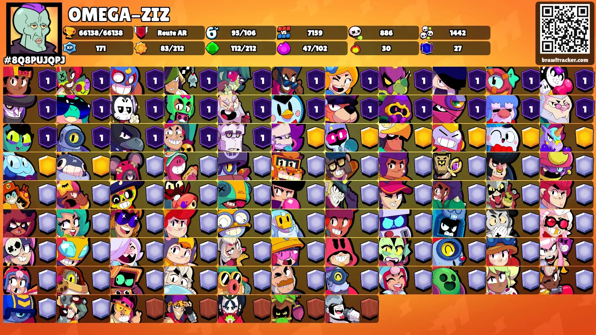 OMEGA-ZIZ's Ranks