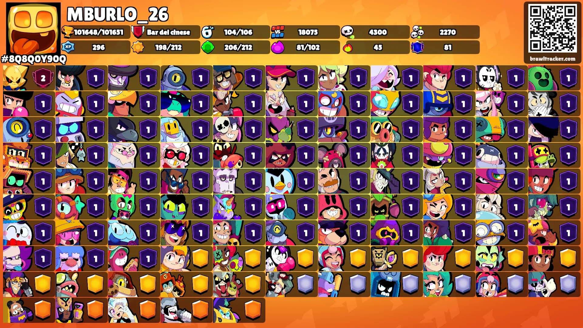 MBURLO_26's Ranks
