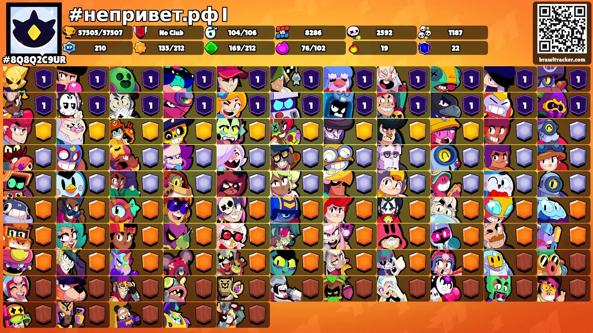 #непривет.рф l's Ranks