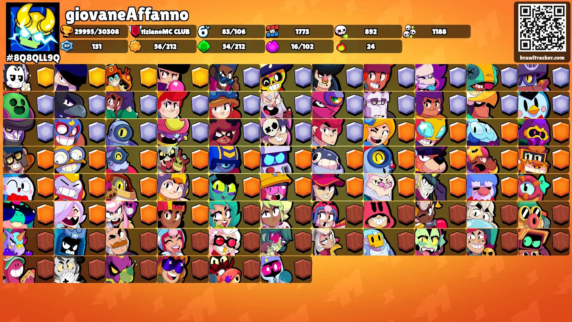 giovaneAffanno's Ranks