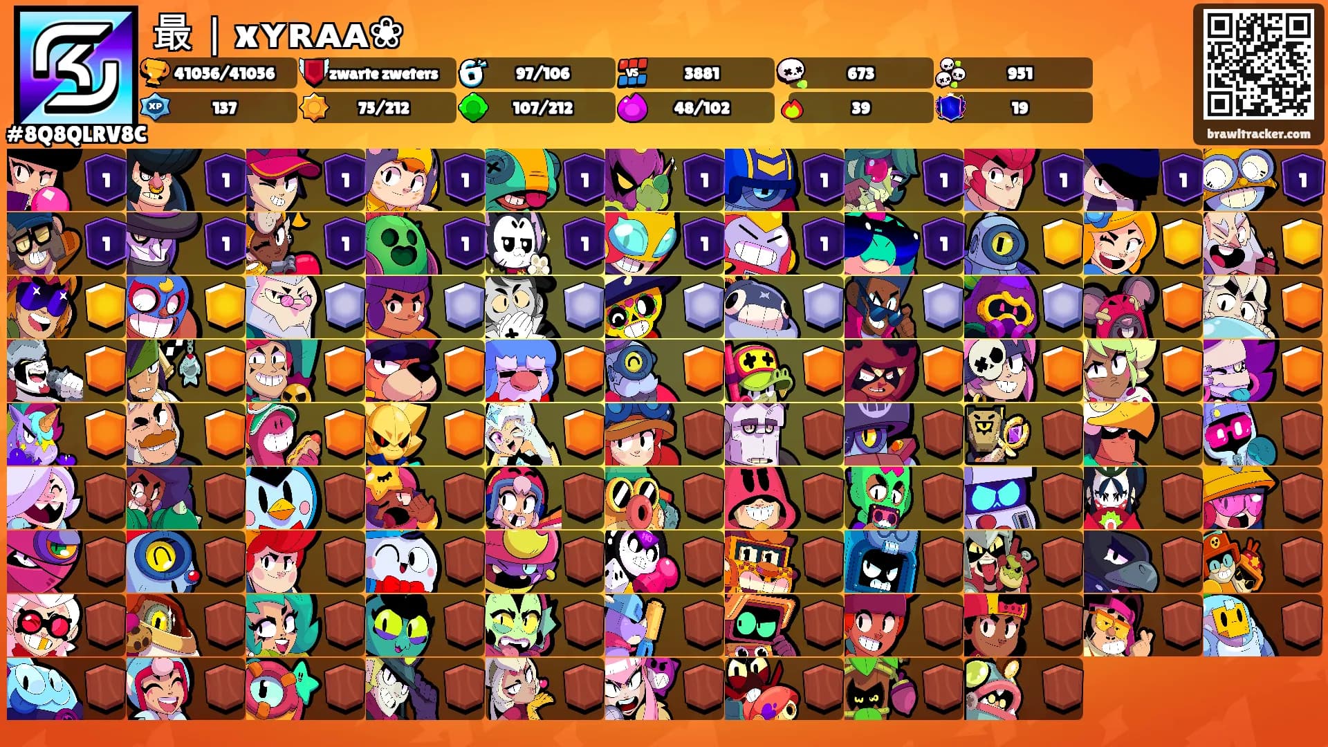 最｜xʏʀᴀᴀ❀'s Ranks