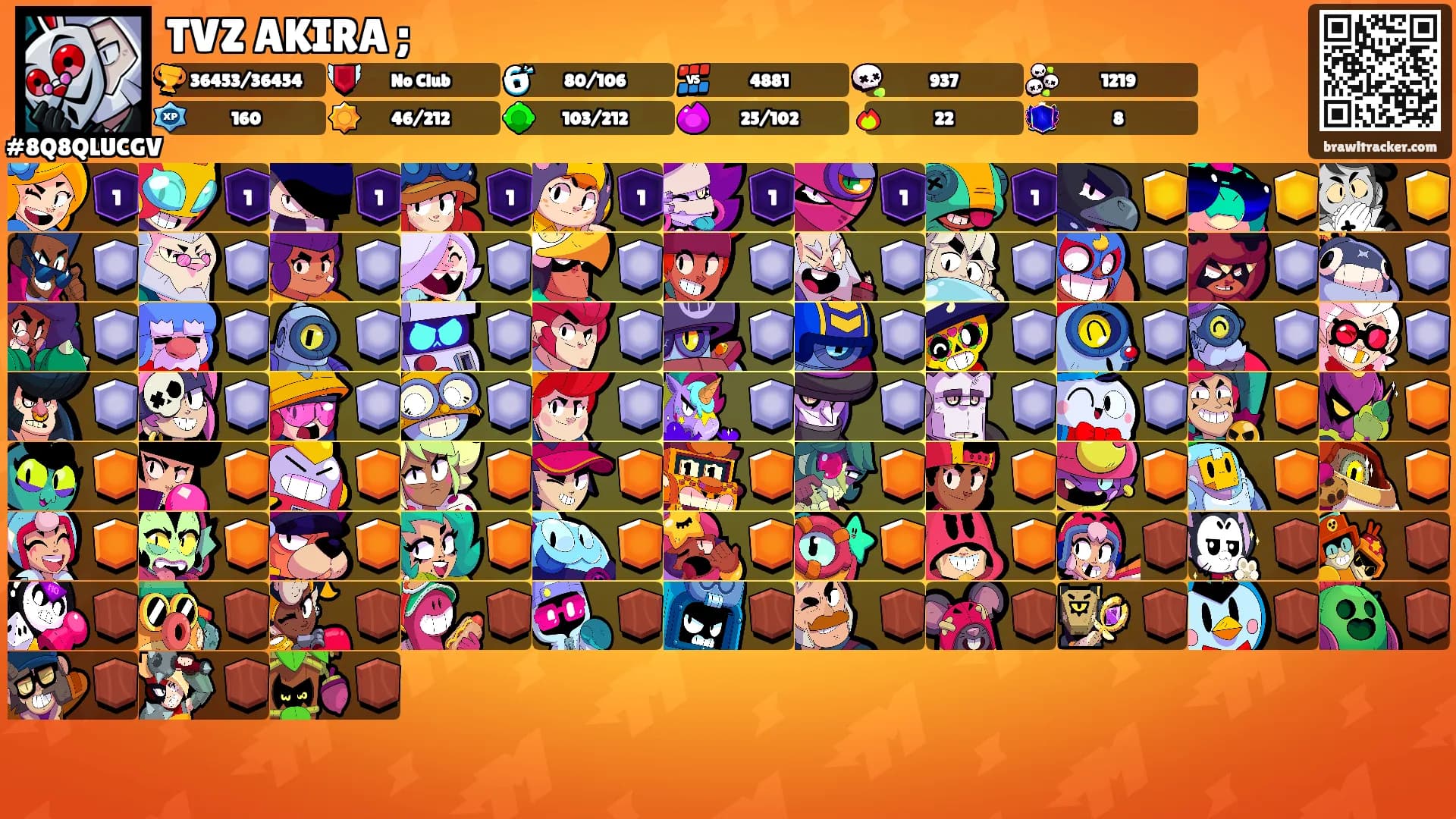 TVZ AKIRA ;'s Ranks