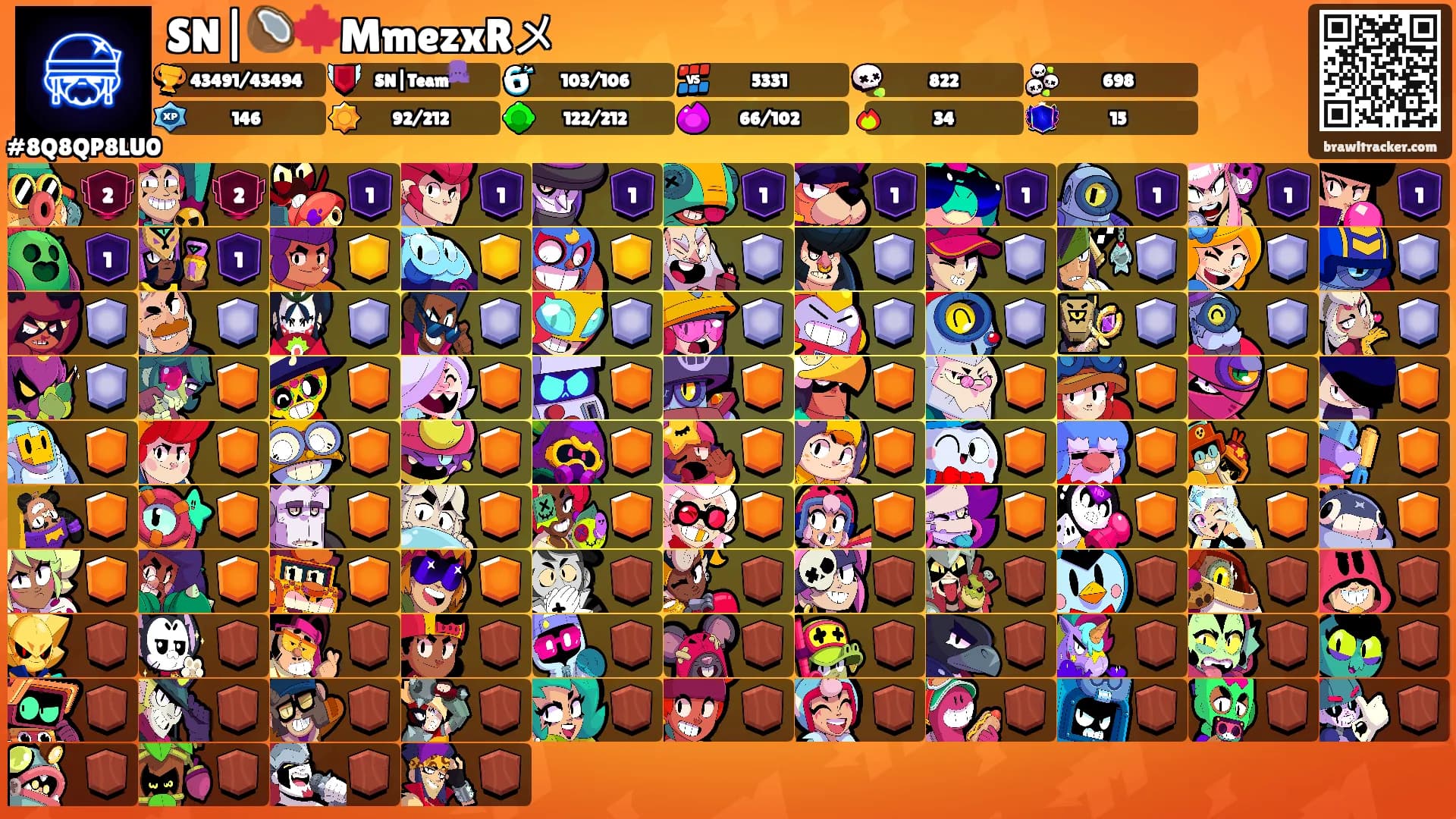 SN|🥥🍁MmezxRメ's Ranks