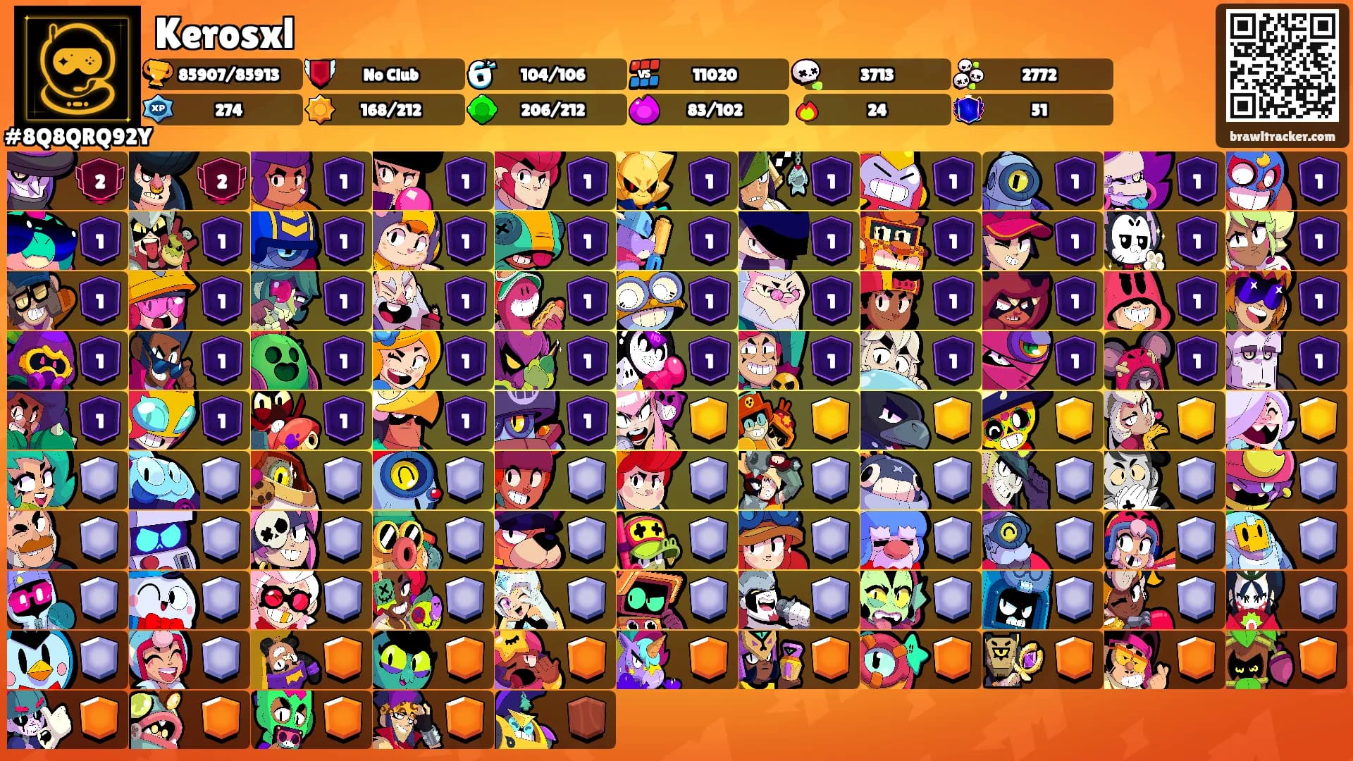 Kerosxl's Ranks