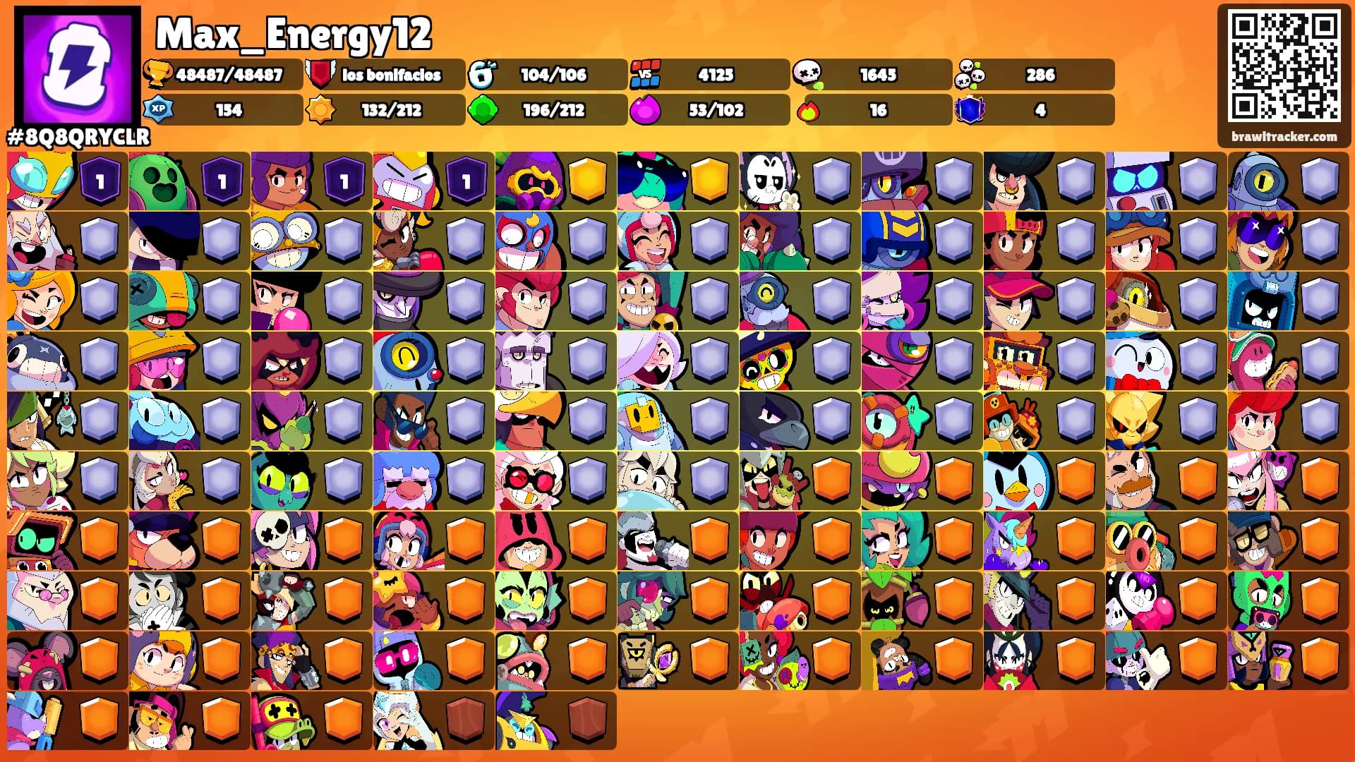 Max_Energy12's Ranks