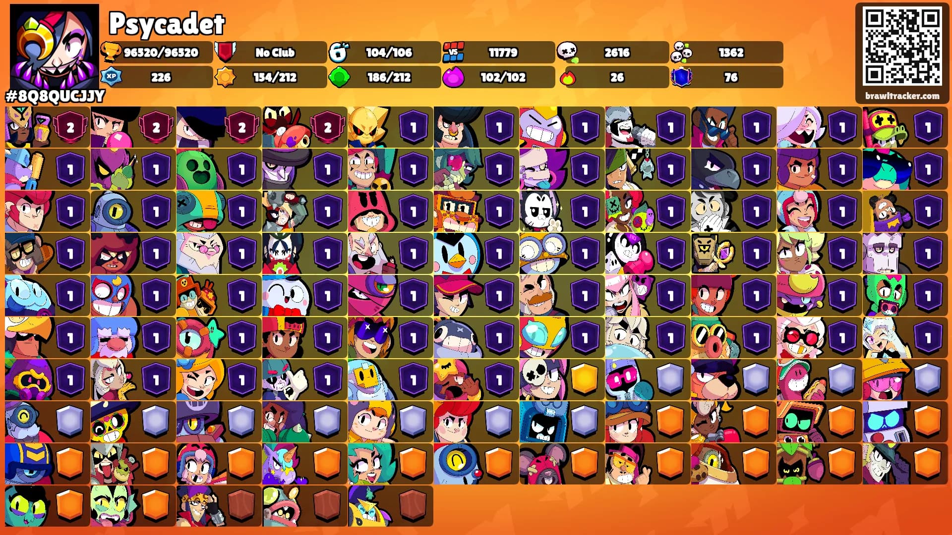 Psycadet's Ranks