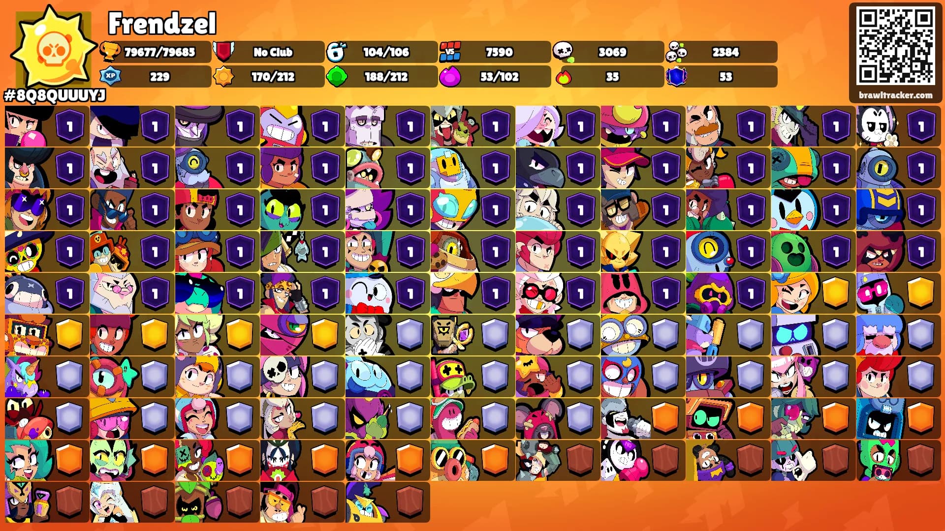 Frendzel's Ranks