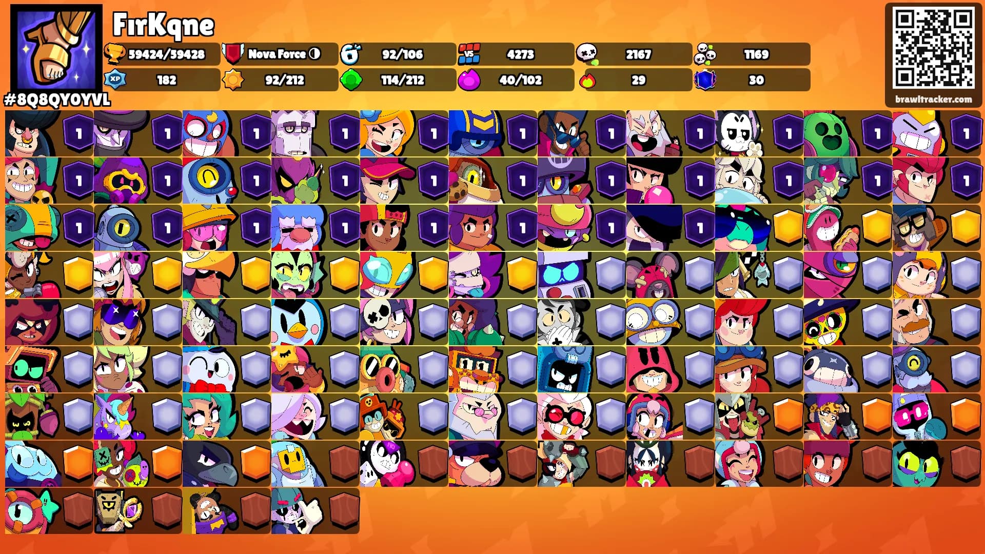FırKqne's Ranks