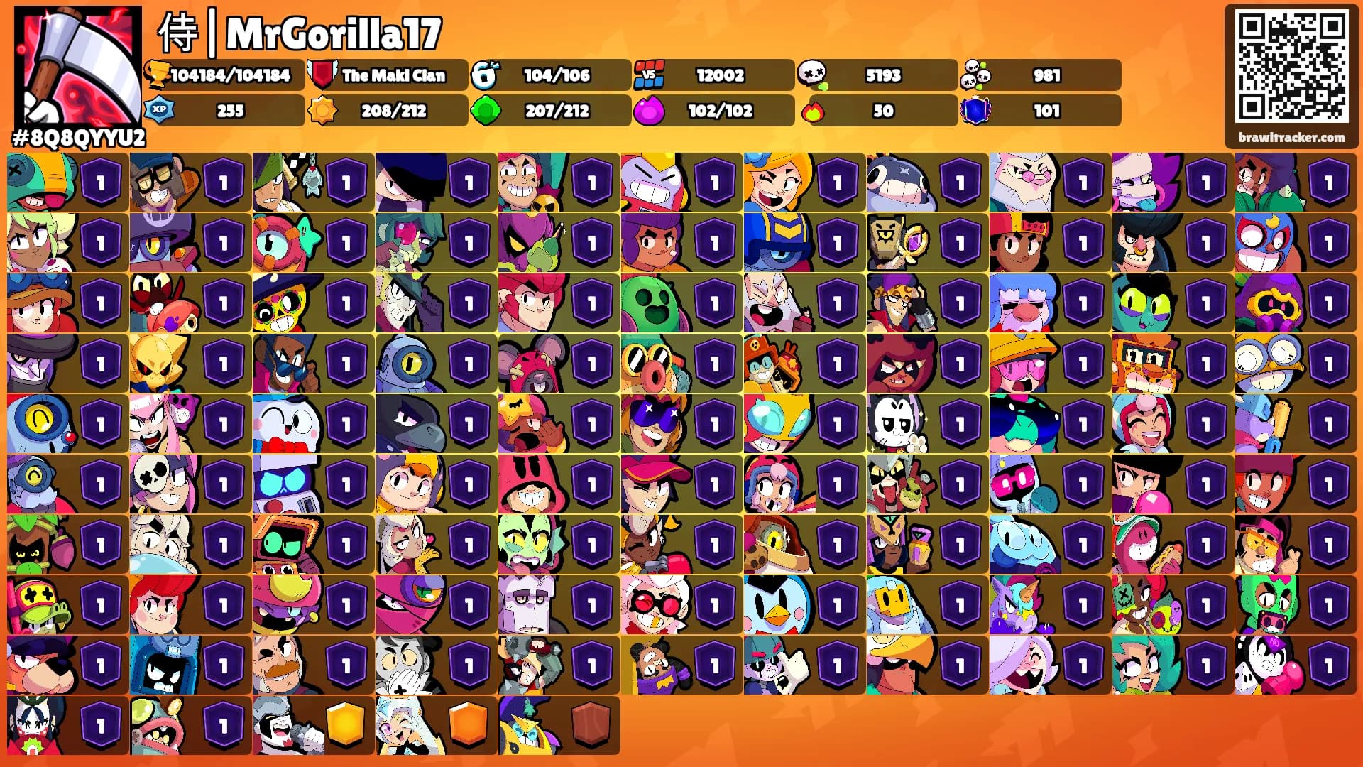 侍|MrGorilla17's Ranks