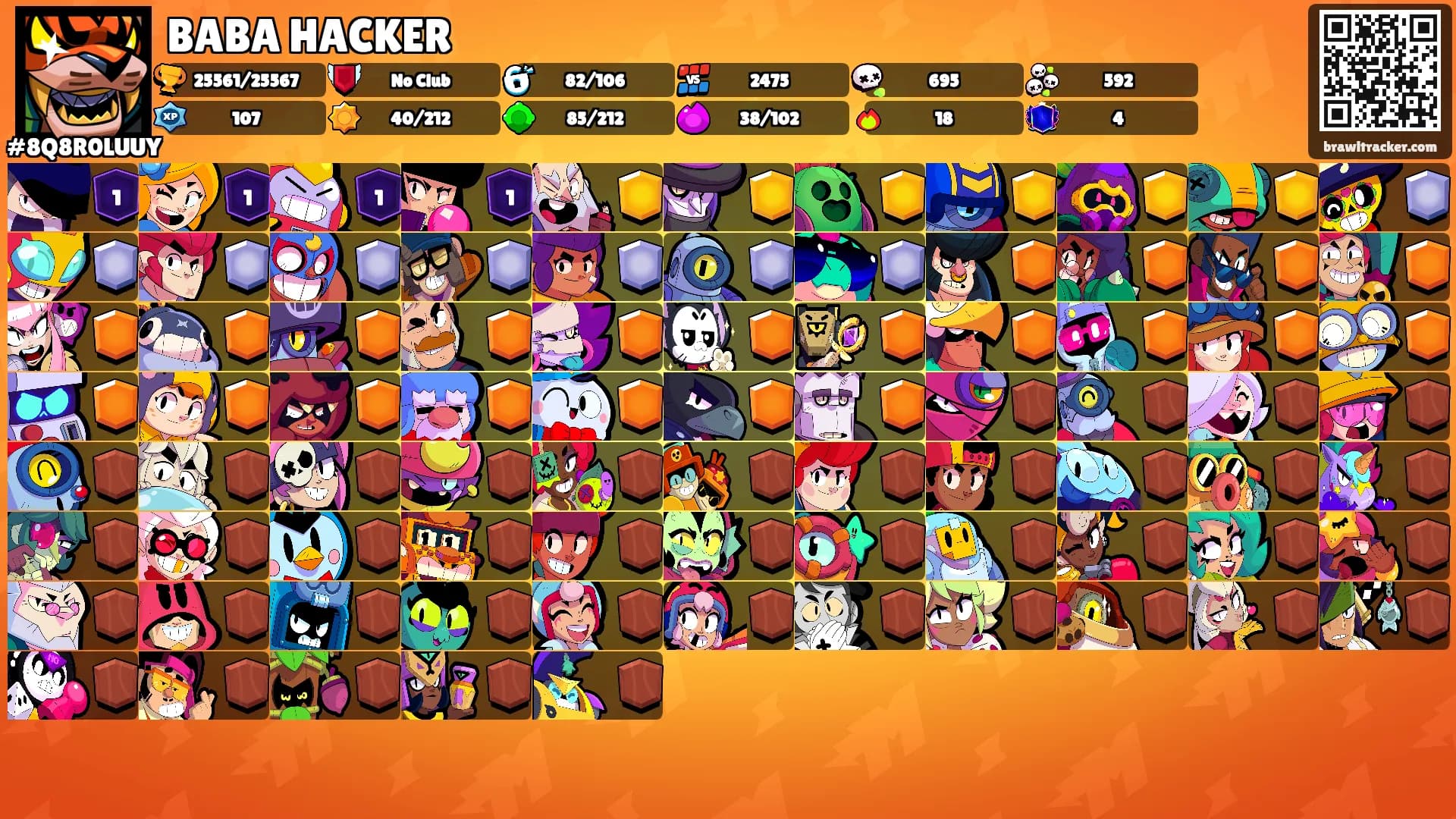 BABA HACKER's Ranks