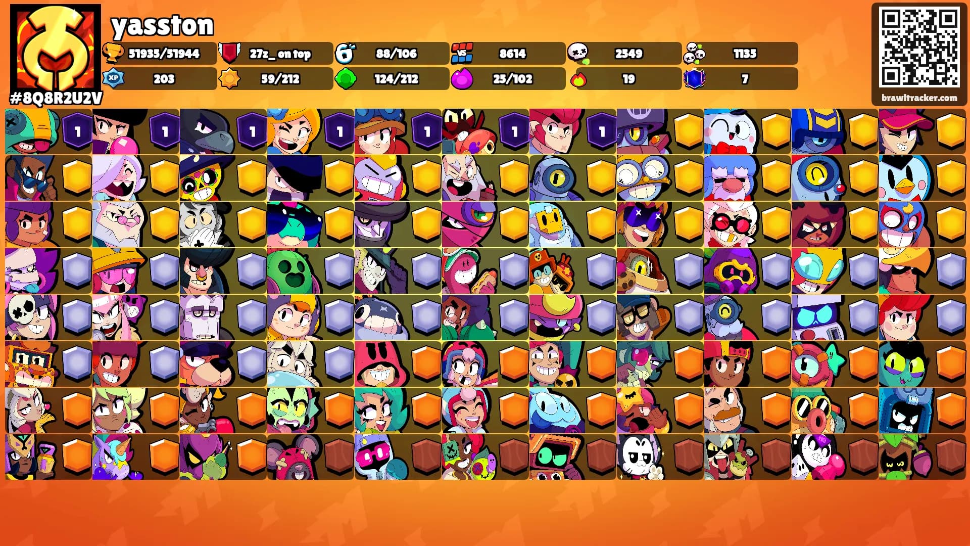 yasston's Ranks