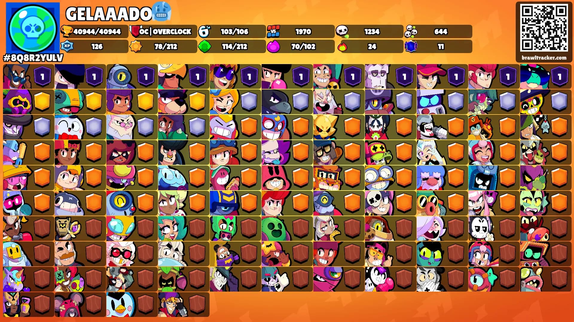 GELAAADO🥶's Ranks