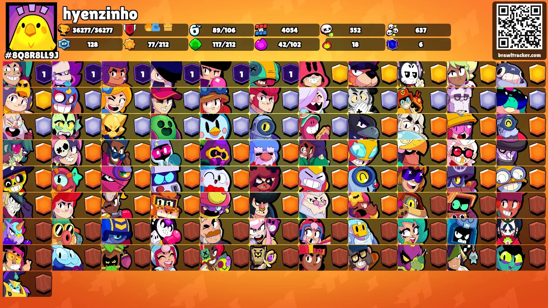 hyenzinho's Ranks