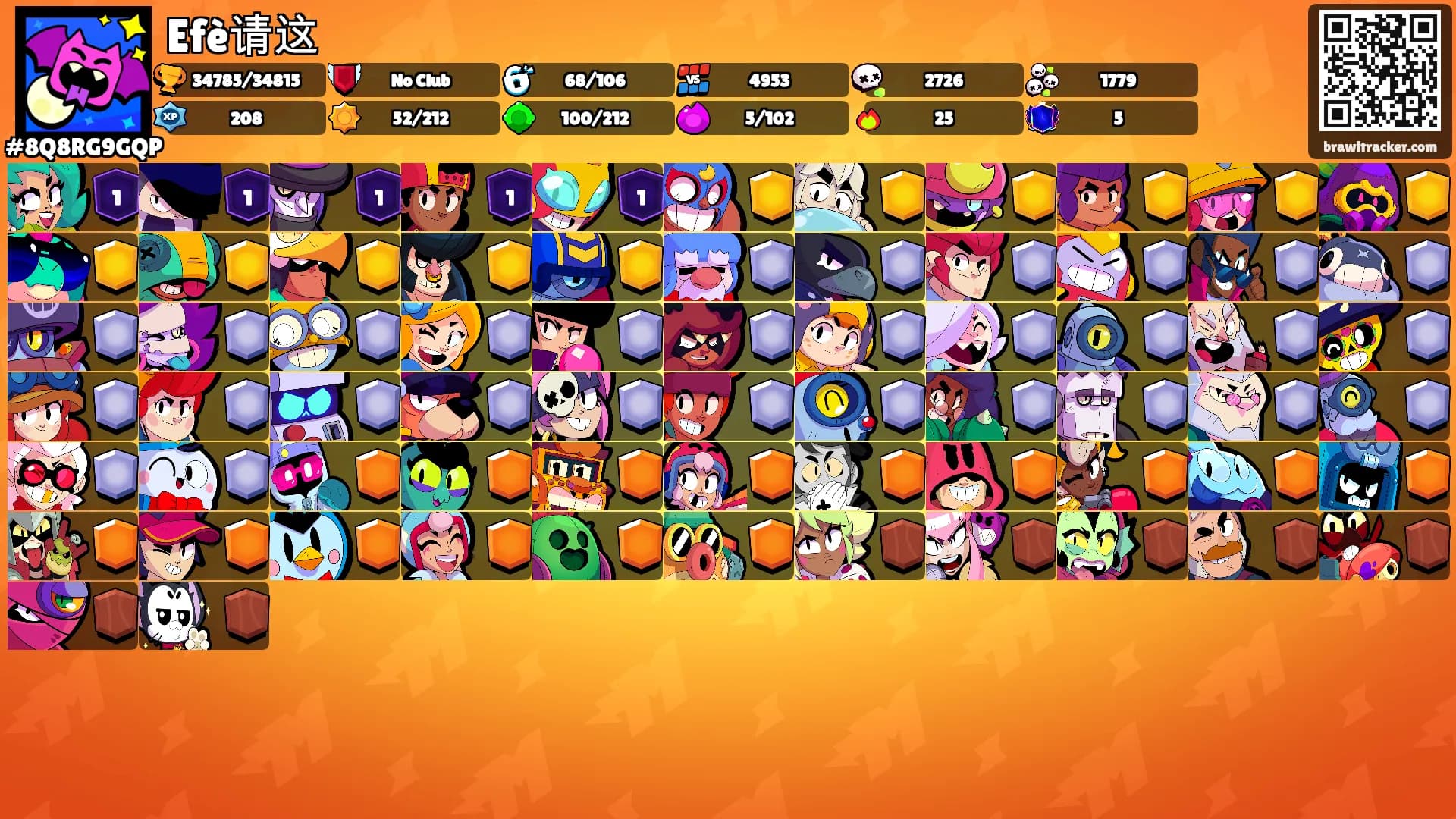 Efè请这's Ranks