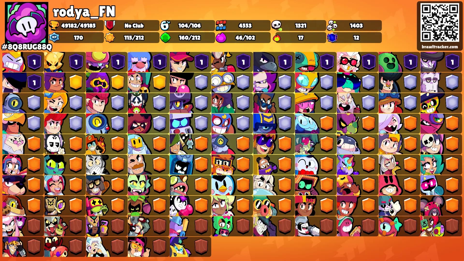 rodya_FN's Ranks