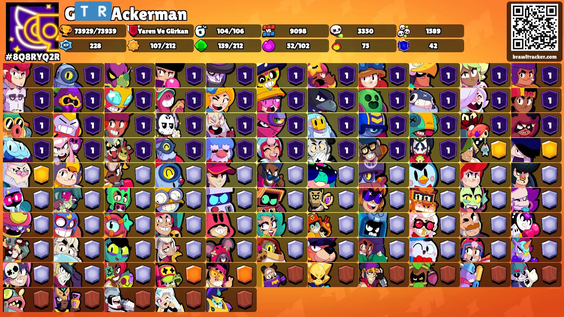 G🇹🇷Ackerman's Ranks