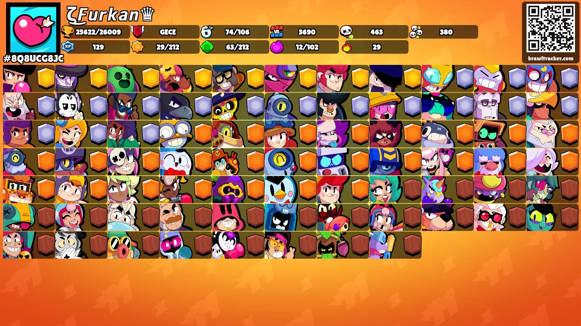 ζ͜𝙁𝙪𝙧𝙠𝙖𝙣♛'s Ranks