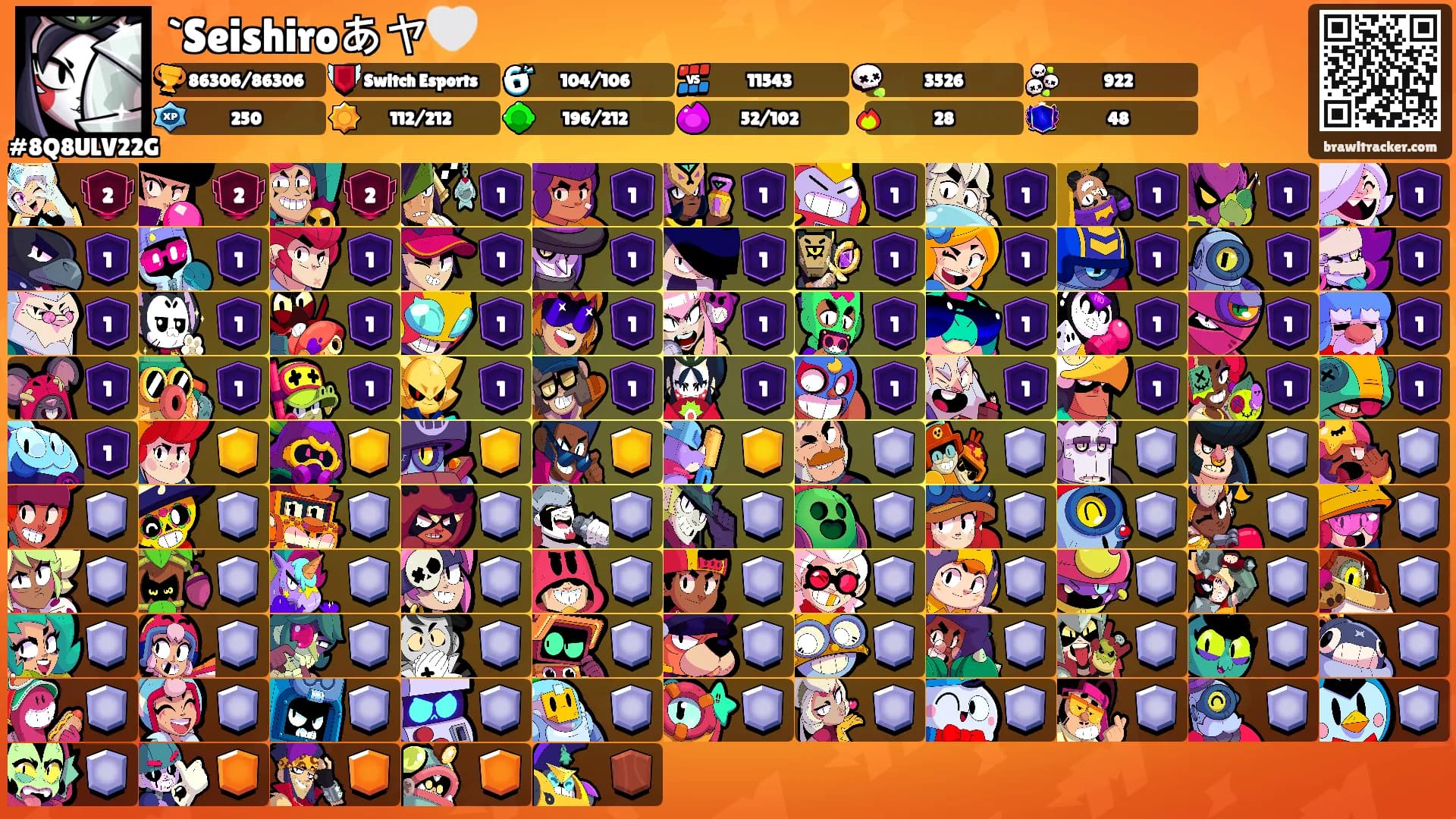 `Seishiroあヤ🤍's Ranks