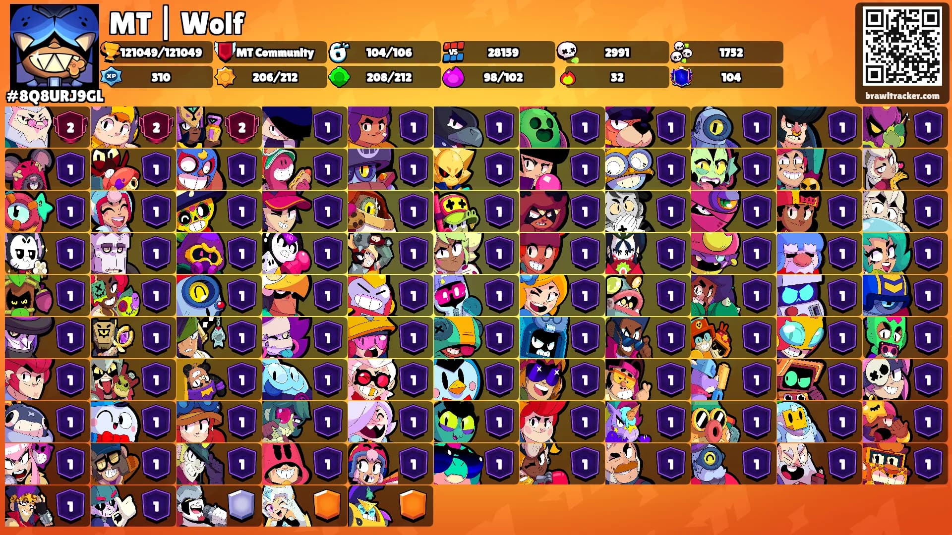 MT | Wolf's Ranks