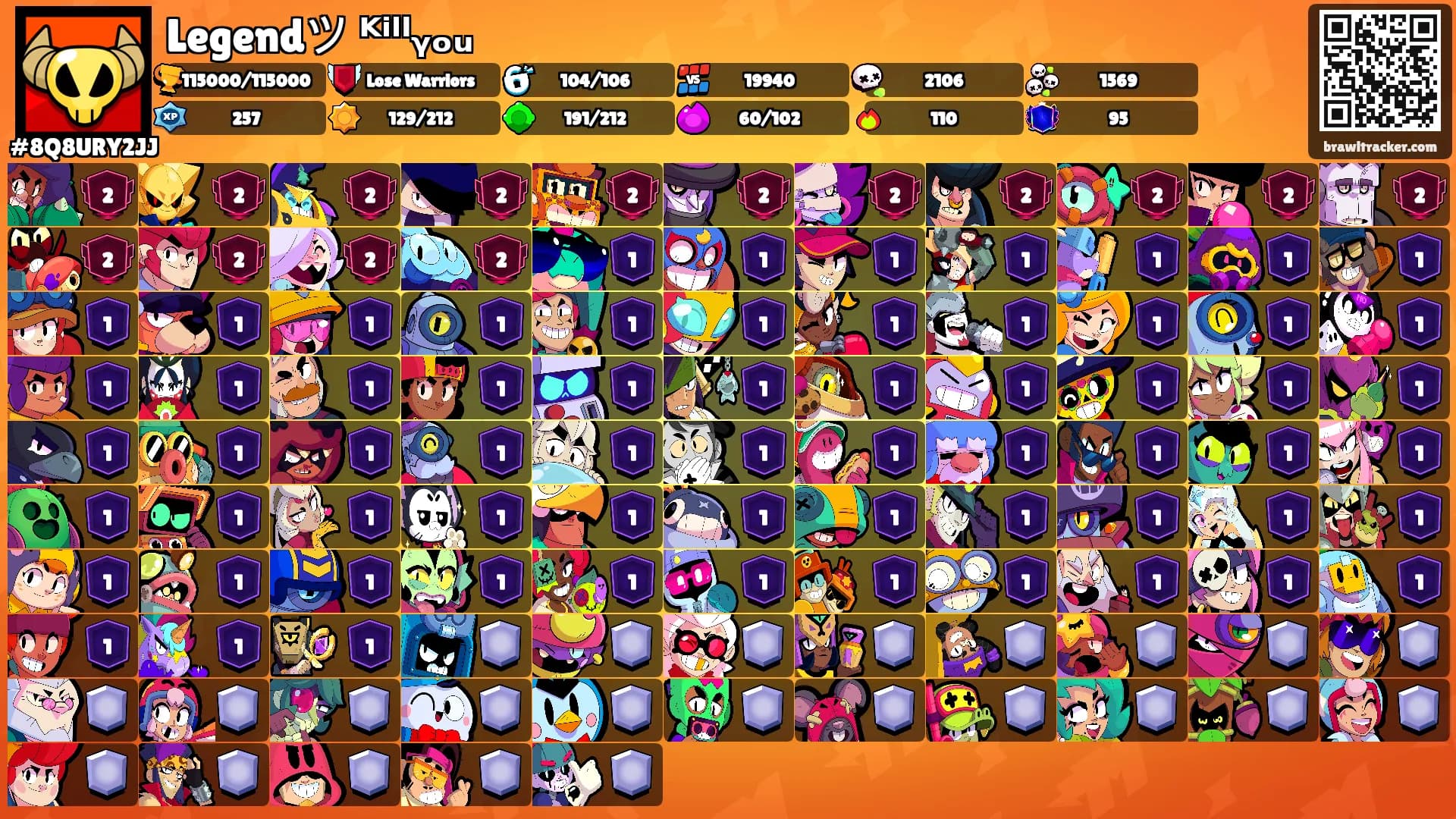Legendツ ᴷⁱˡˡᵧₒᵤ's Ranks
