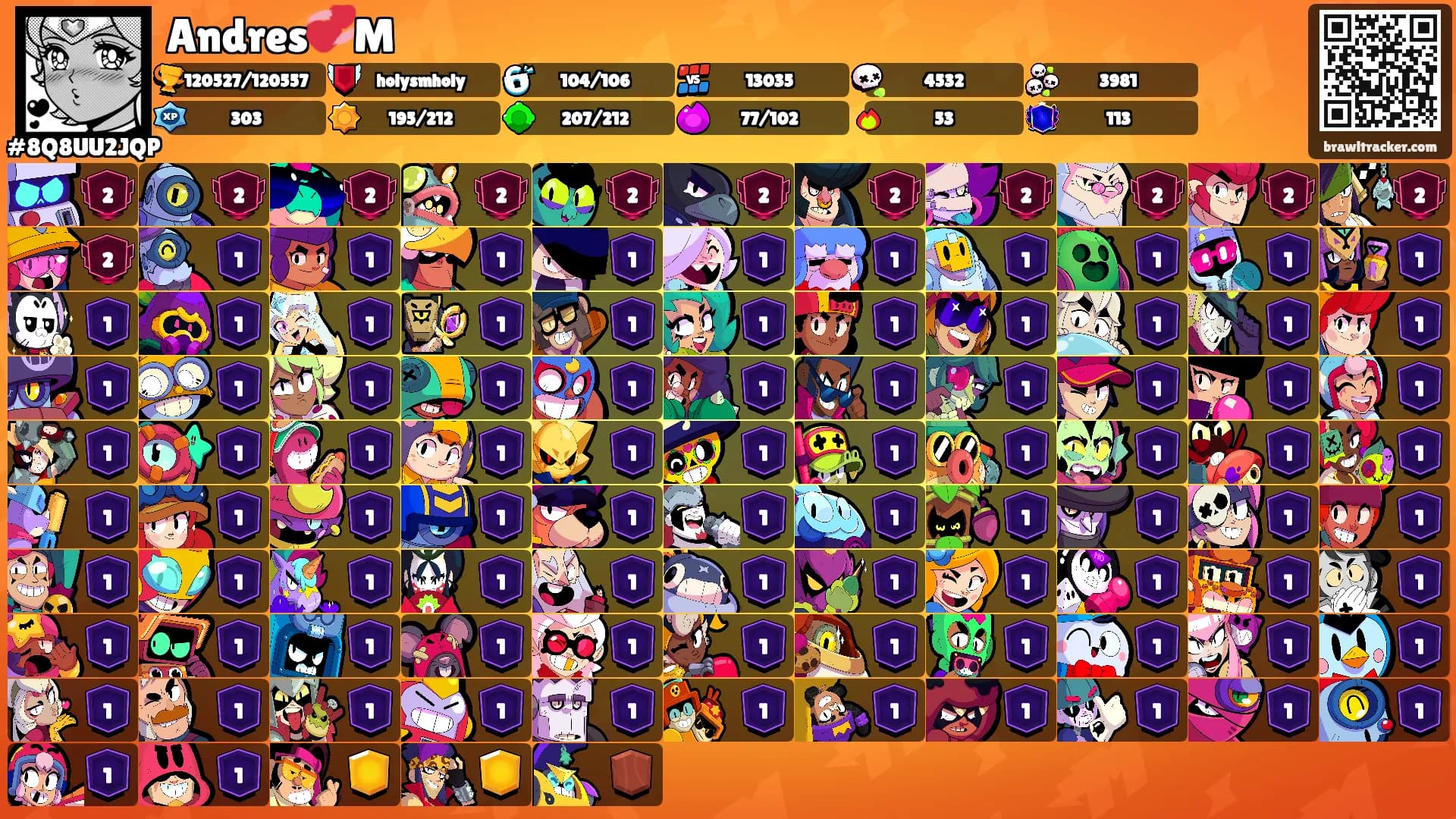 Andres💞M's Ranks
