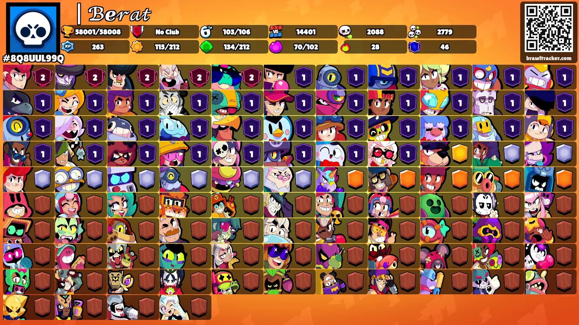᪥ | ℬℯ𝓇𝒶𝓉's Ranks