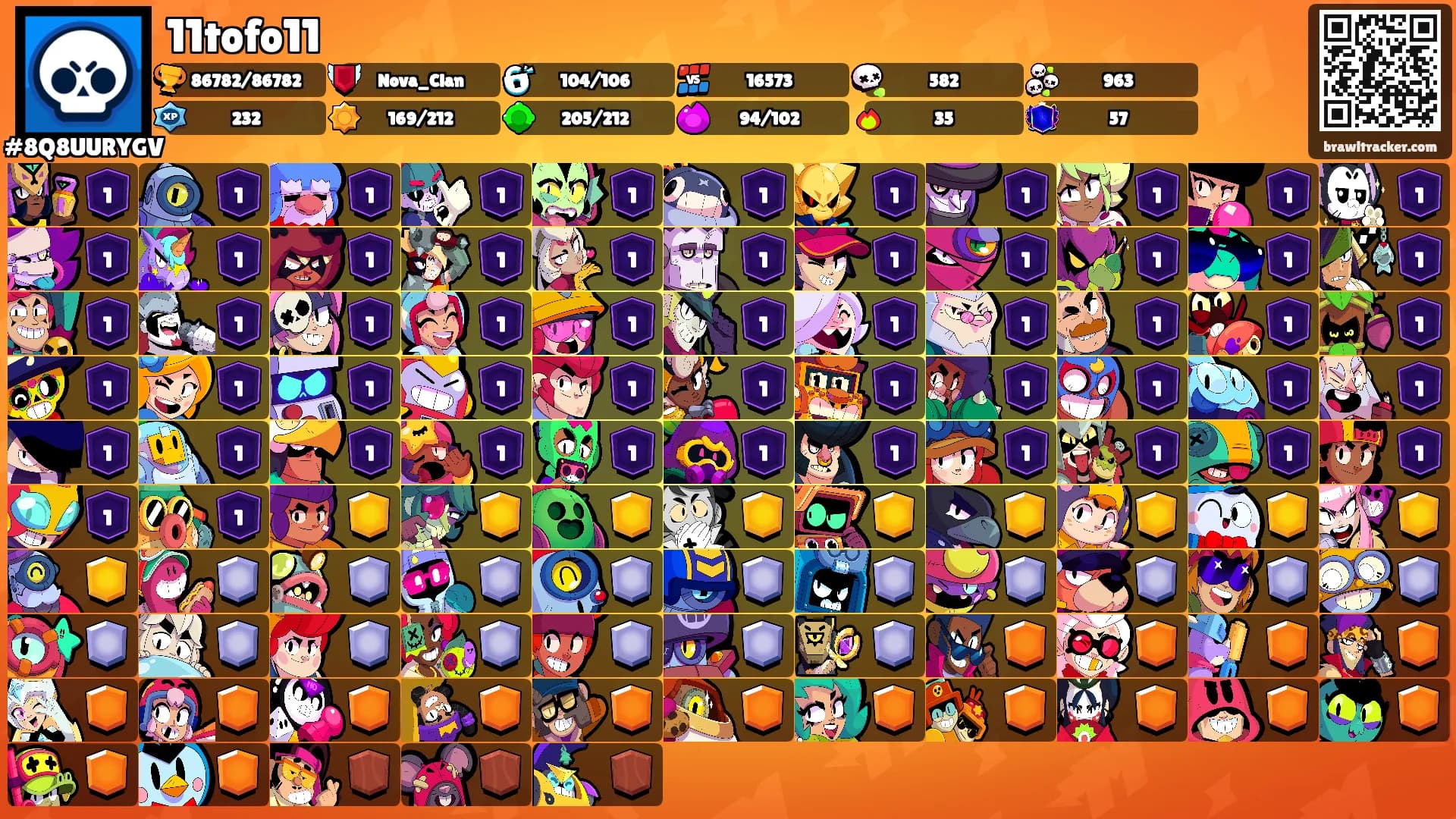 11tofo11's Ranks