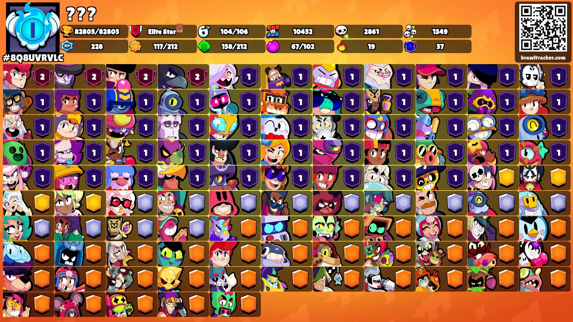 ???'s Ranks