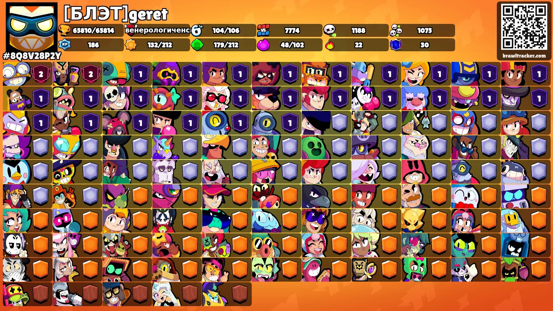 [БЛЭТ]geret's Ranks