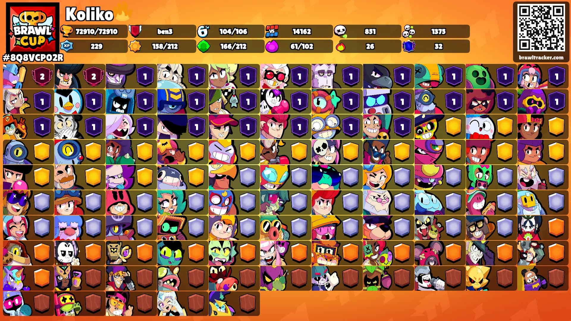 Koliko🔥's Ranks